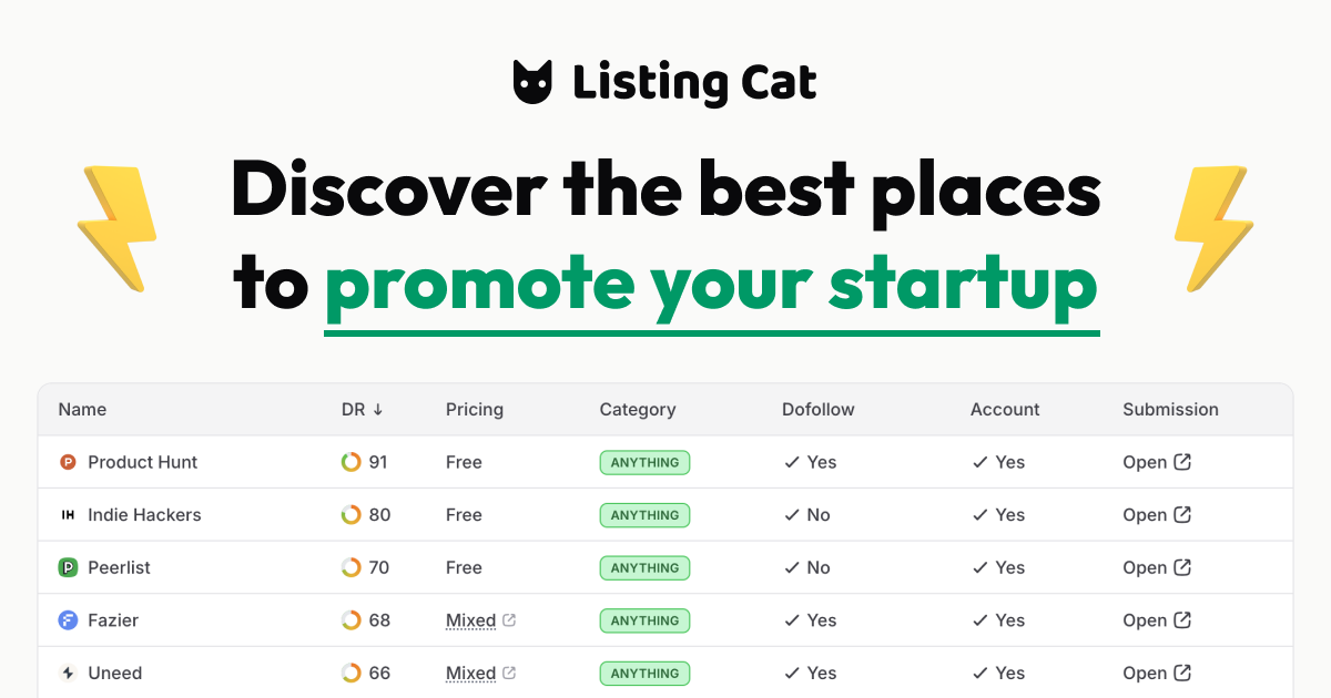 Listingcat